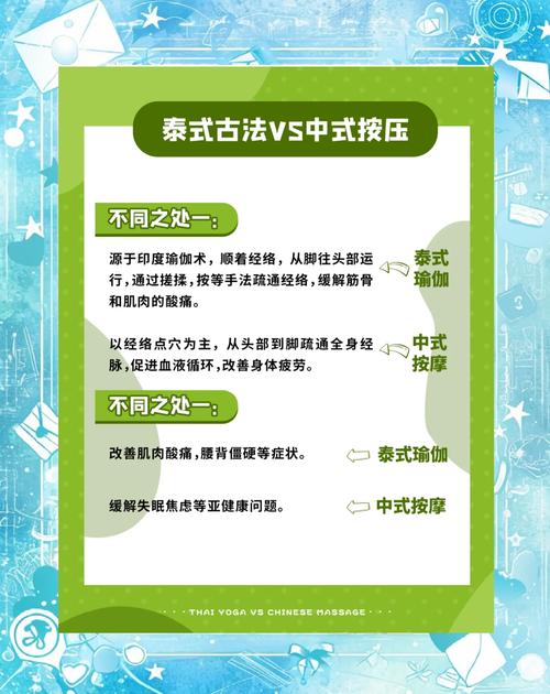 古式按摩店游戏攻略大全：经营技巧与角色养成