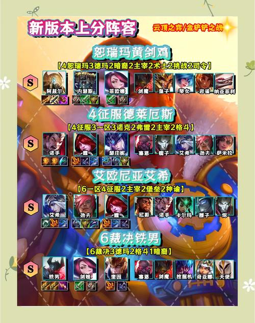 云顶之弈扭曲树精：玩法技巧及阵容推荐攻略