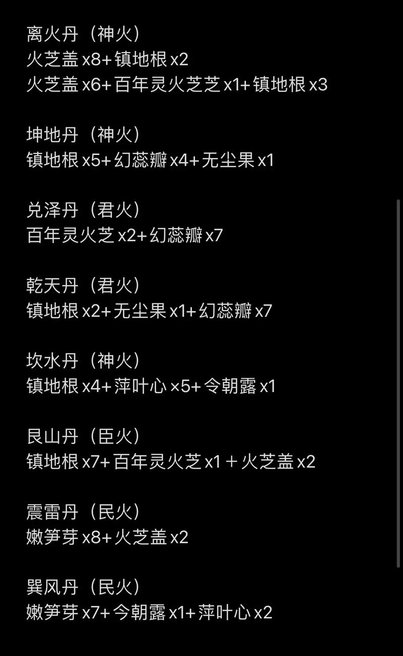 游戏内丹领悟全解析：提高内丹等级的技巧