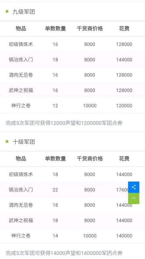 QQ三国所有任务流程详解：高效完成任务秘籍