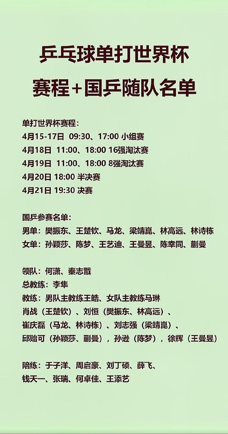最新消息!WTT冠军赛四强名单已公布,你猜对了吗?