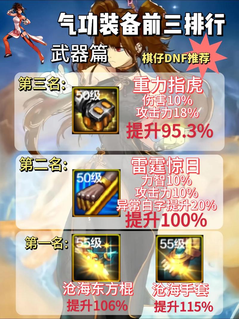 DNF气功师新手必看：选择轻甲还是布甲？