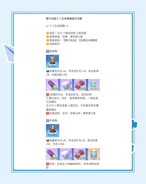 摩尔庄园超级点点豆用途详解：点点豆能兑换什么？