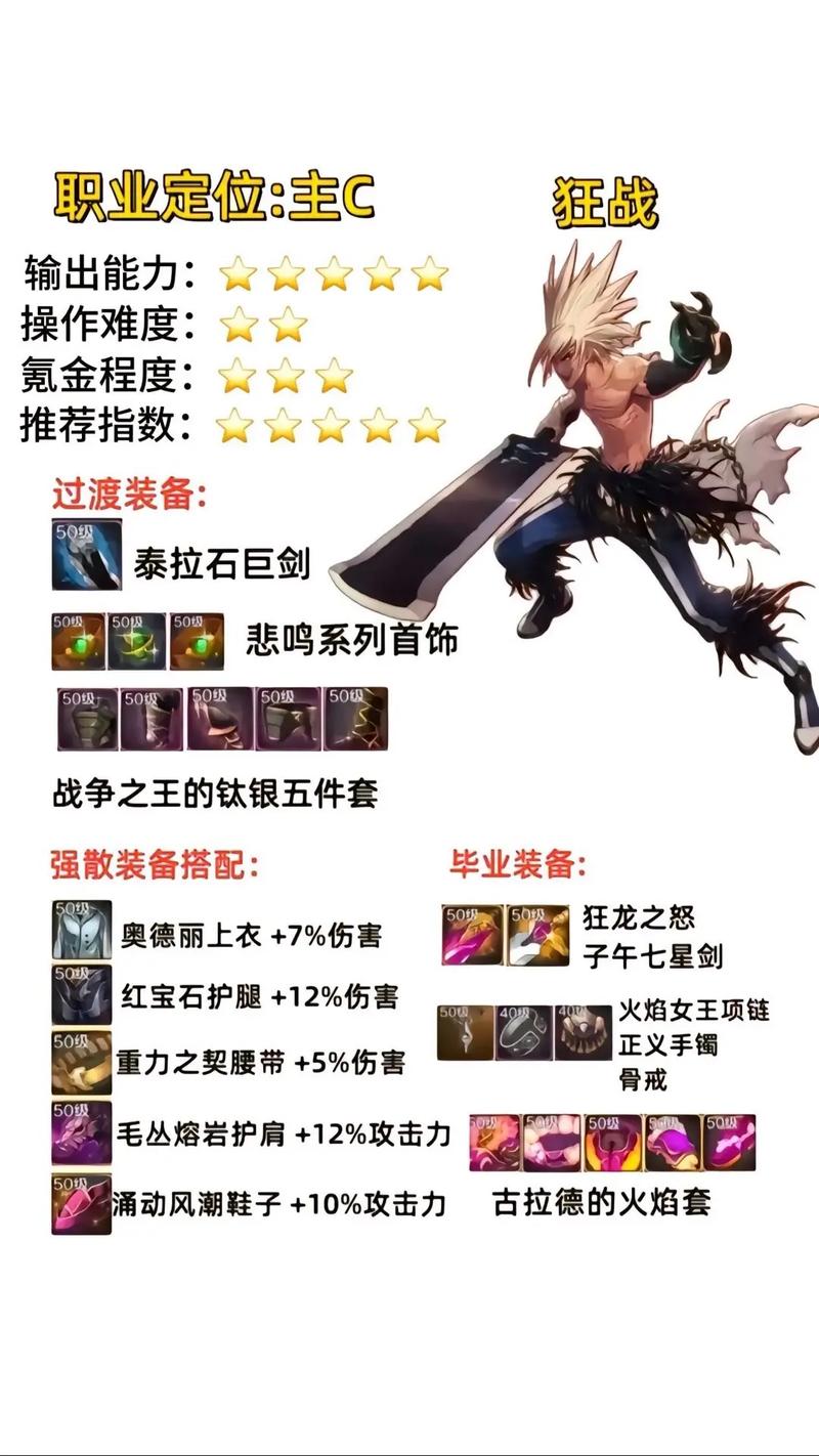 DNF爆装备圣地推荐：高概率获得史诗装备