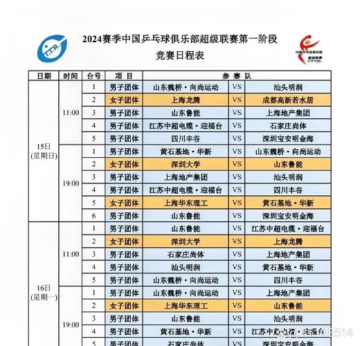 2024LPL积分榜：战队排名、赛程安排，精彩赛事不容错过！