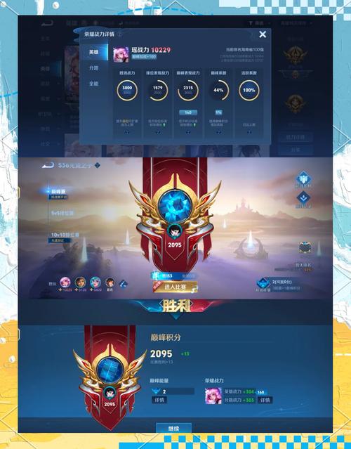 王者荣耀King of Glory：高分段玩家的常用技巧分享