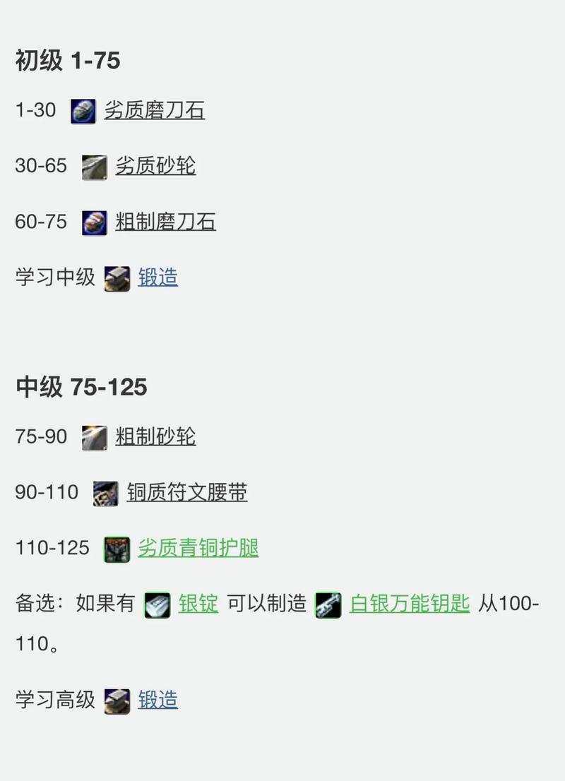 快速提升魔兽世界贫民窟声望的实用技巧