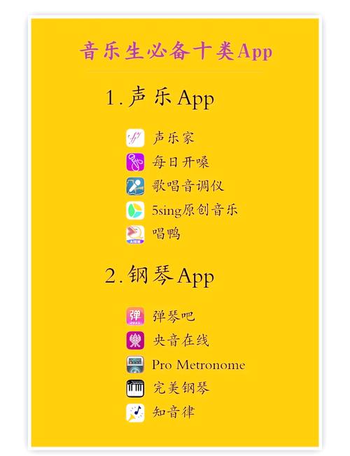 音乐制作App大比拼:哪个App更适合你?