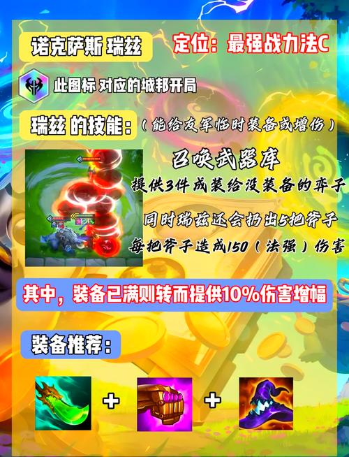 秒杀对手的瑞兹连招：掌握这些技巧轻松赢游戏