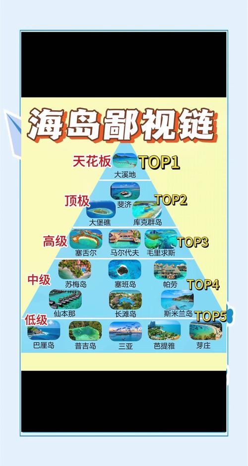 一步步教你注册姜太公的小岛,快速拥有你的海岛