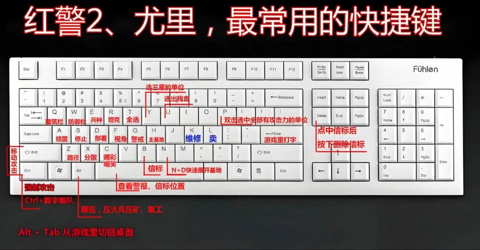 红警2经典按键组合：提升效率，玩出高阶操作