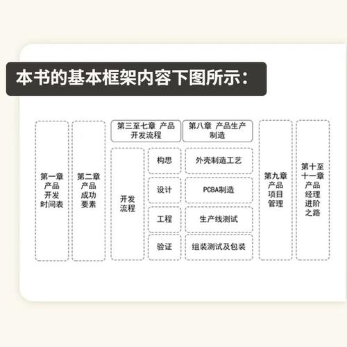 炼金术师怎么做药？从入门到精通的完整指南