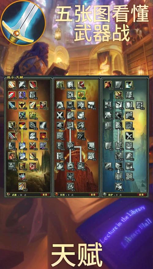 巫妖王之怒工程学分支:地精与侏儒,如何选择最优方案?