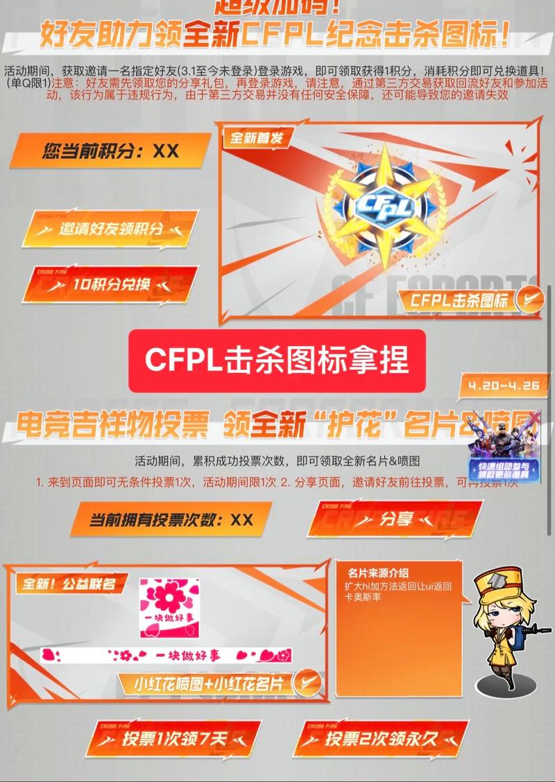 还在用默认杀人图标？教你几招快速更换CF图标！