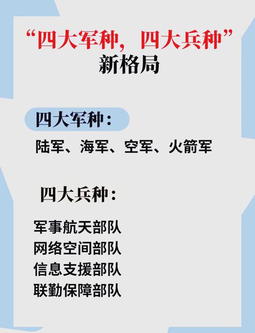 军团要塞各兵种技能详解：深度解析，助你玩转战场！