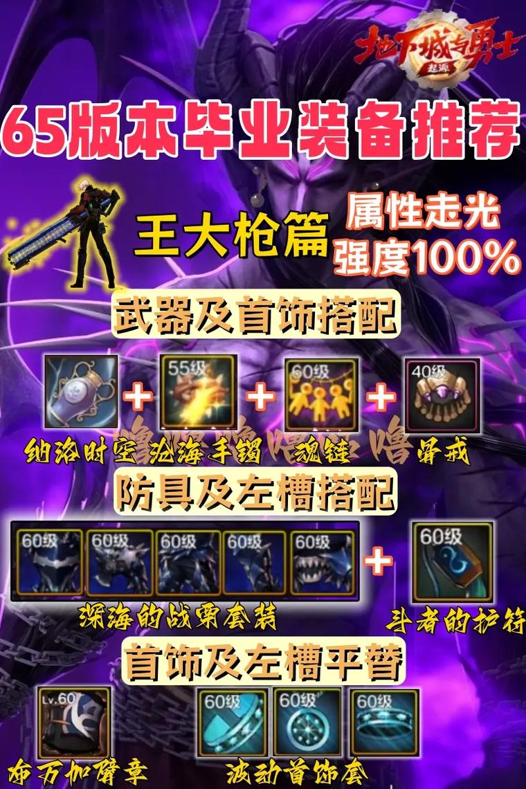 DNF神圣装备合成器攻略:教你轻松获得极品装备