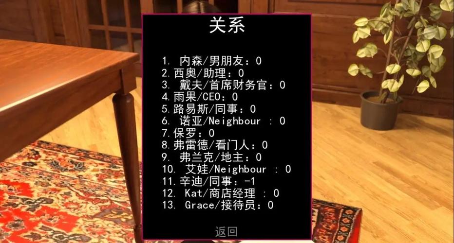 心灵结社绅士游戏:超好玩欧美SLG推荐