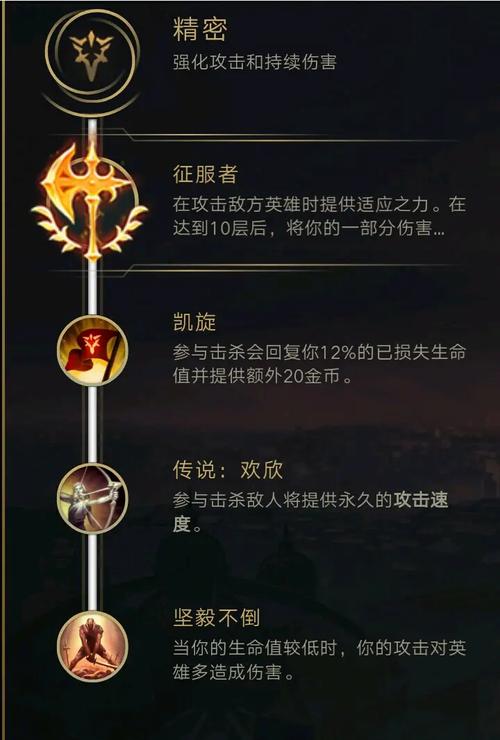 征服者还是丛刃？剑圣符文选择深度解析