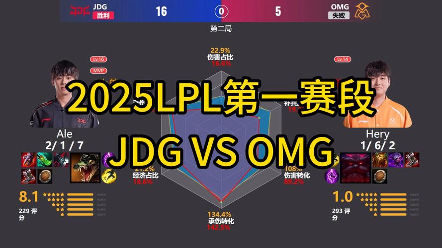 OMG vs IM：omgvsim焦点战役深度分析