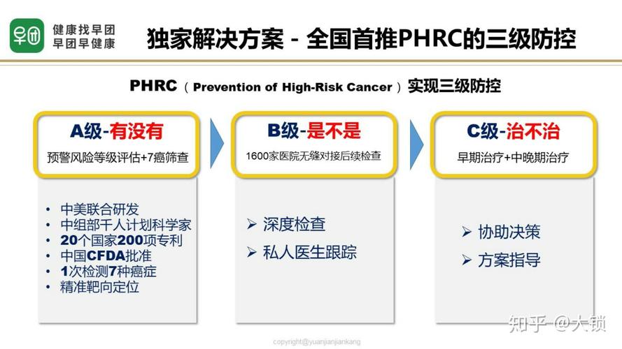 早团商标注册信息：了解早团品牌发展历程