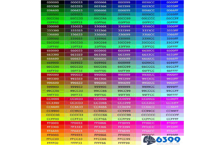 QQ飞车聊天如何打出彩色字？超简单彩色字代码分享