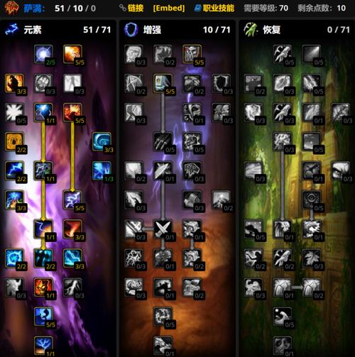 WLK天赋模拟器好用吗？快速上手体验WLK天赋加点！