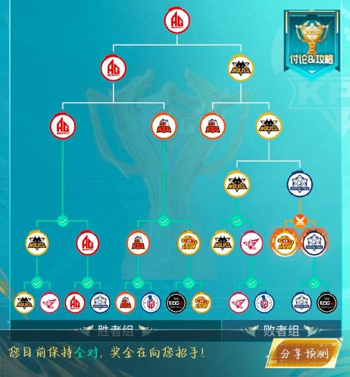 搜狗答题技巧全攻略：快速答题赢大奖！