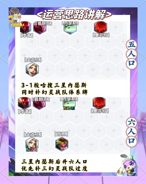 游戏第八分队配置指南:新手快速上手