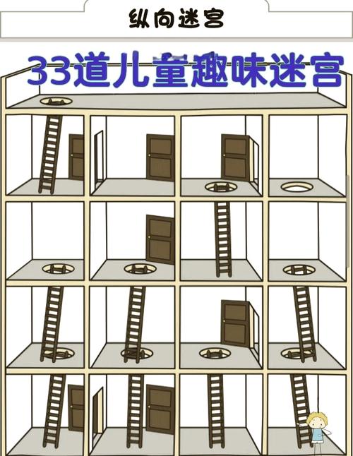 探索未知的迷宫游戏:发现惊喜与挑战