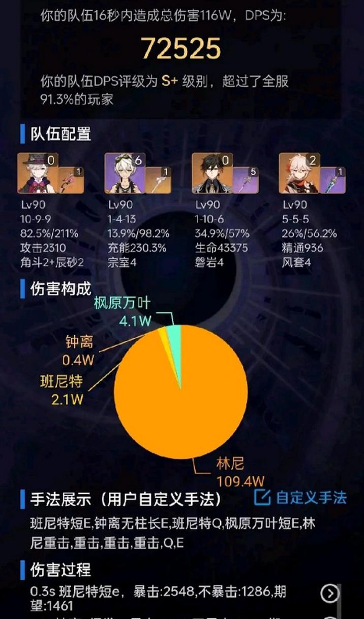 游戏中DPS是什么意思?深度解析DPS的含义和作用