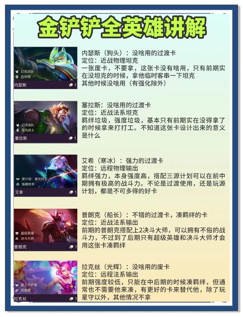 Jhin技能深度解析：玩转最强英雄的秘诀