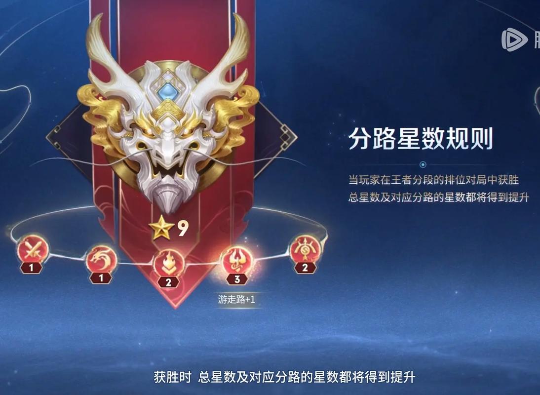 英雄联盟手游段位系统：黑铁到王者，你属于哪个段位？