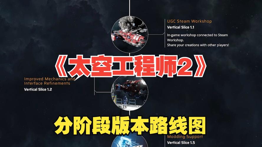 太空工程师最新版本更新内容及游戏玩法介绍