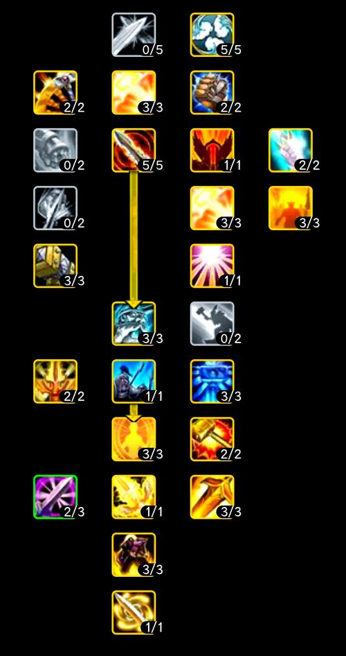 WLK天赋模拟器好用吗？快速上手体验WLK天赋加点！