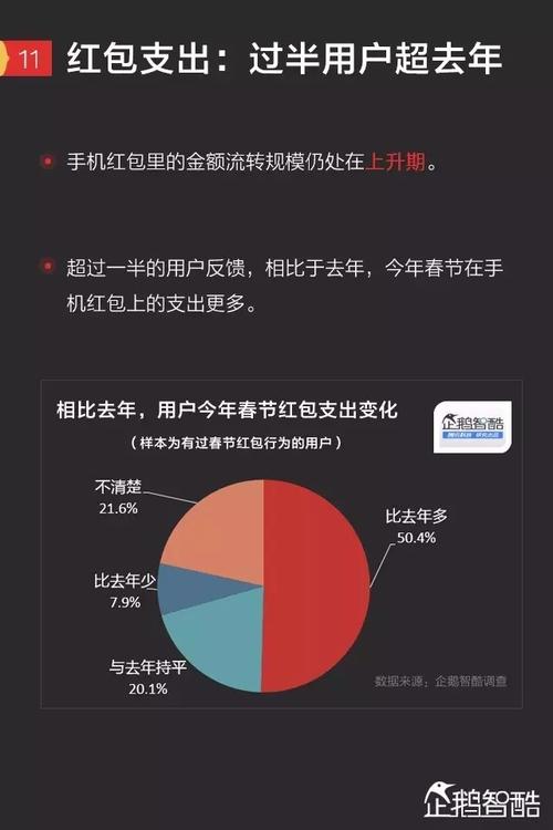 循环支付最新版更新内容详解：有哪些新功能？