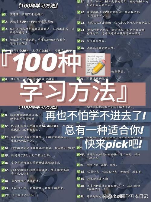 Online学习资源推荐：高效提升你的学习效率