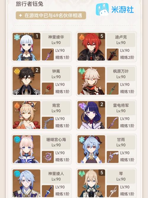 原神热门角色阵容搭配详解：轻松应对各种敌人和地图