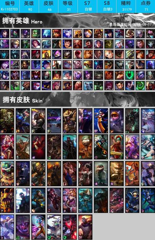 宗师级法师训练师瑞兹：皮肤特效及价格详解