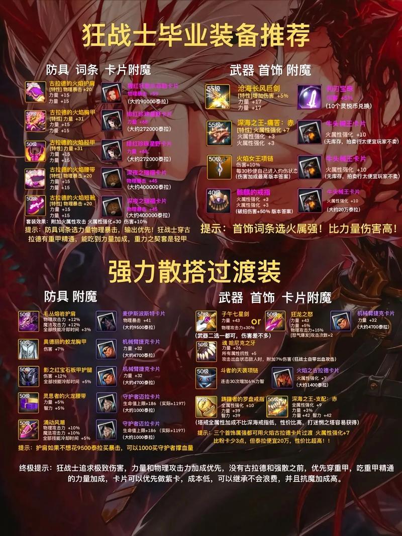 DNF补丁安装方法详解：小白也能轻松学会