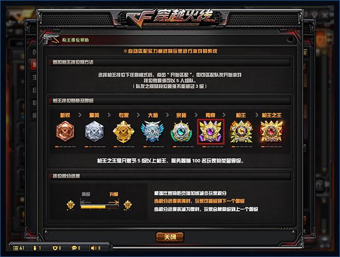 还在用默认杀人图标？教你几招快速更换CF图标！