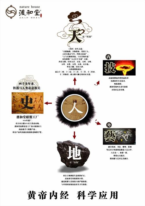 精铁之门：从古代到现代，精铁的演变与发展历程