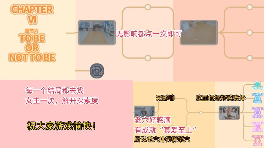 完蛋我被美女包围了怎么重置？游戏重新开始方法详解