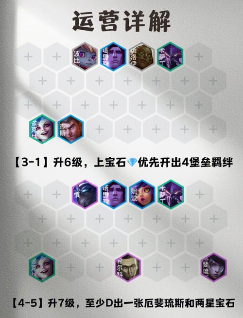 云顶之弈扭曲树精：玩法技巧及阵容推荐攻略