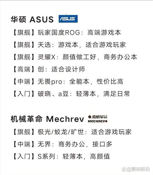 我该怎么选游戏？不同游戏类型深度解析