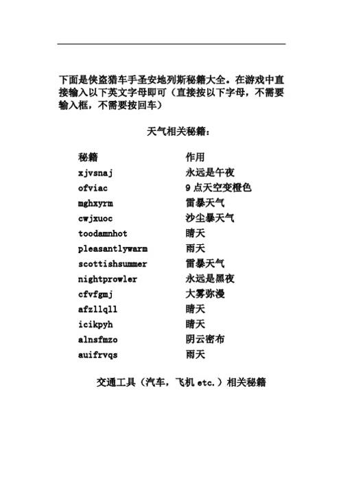 圣安地列斯侠盗飞车密码大全：玩转游戏必备秘籍