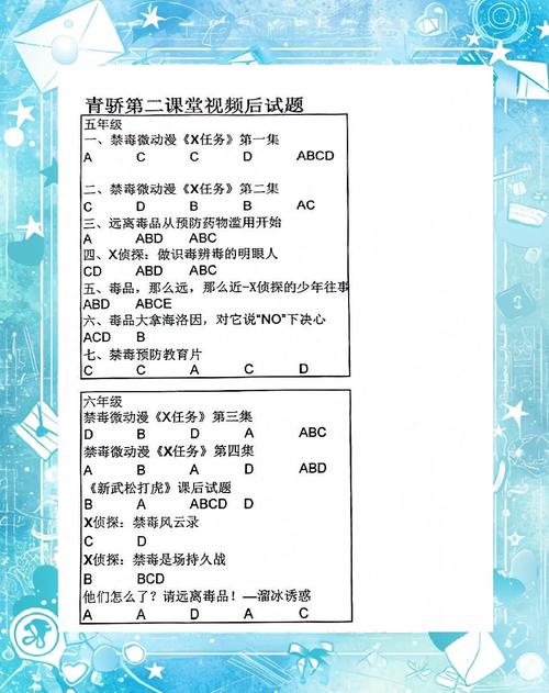 青椒课堂第二课详解，解决你的学习难题，事半功倍！
