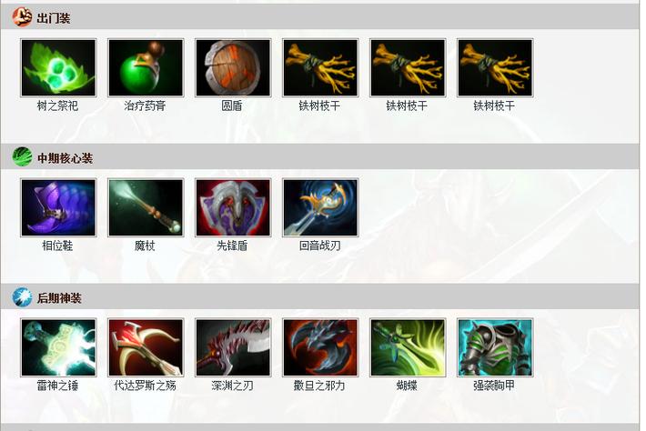 小火枪最佳出装搭配：秒杀敌人无压力