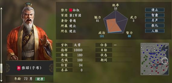 三国志14:超详细武将图鉴及个性技能深度解读