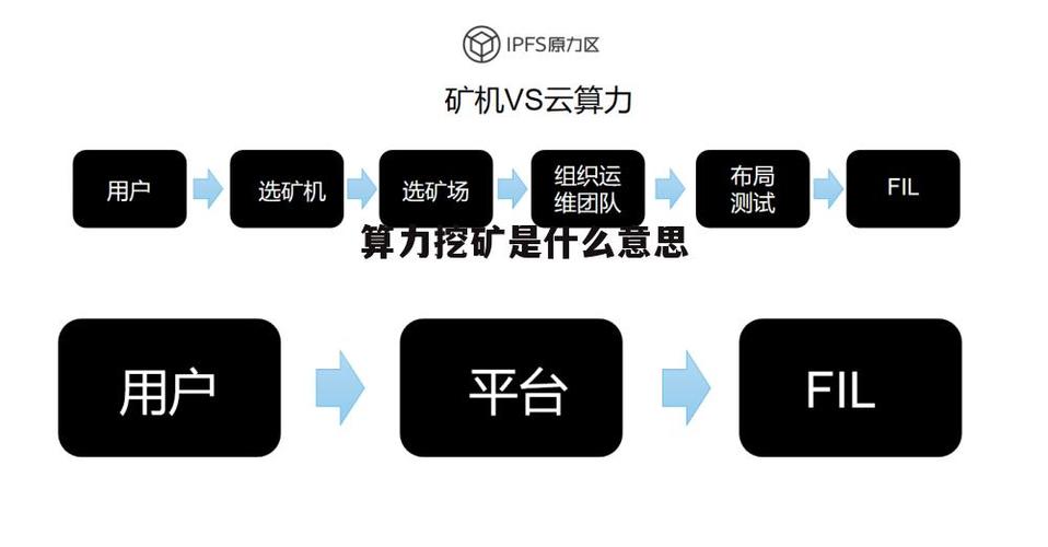 地狱矿工游戏攻略:升级技巧与资源获取指南