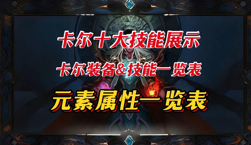 Dota2卡尔技能详解：冰火雷球的完美组合与运用